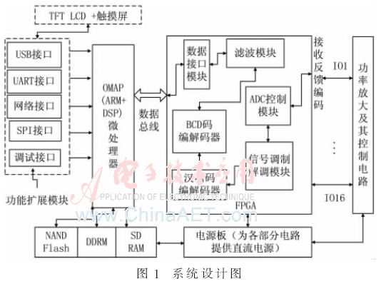 qrs4-t1.gif