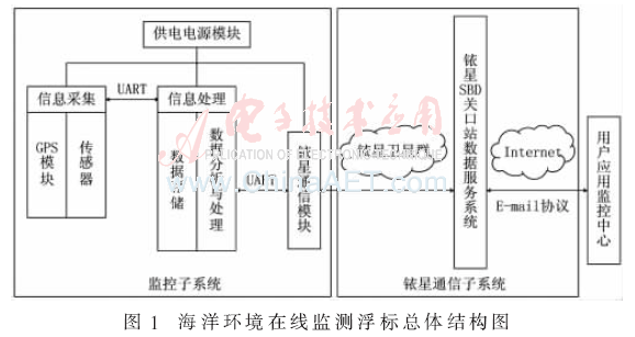 qrs5-t1.gif