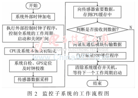 qrs5-t2.gif