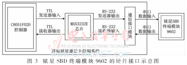 qrs5-t3.gif