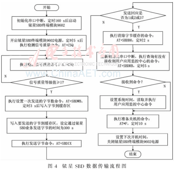 qrs5-t4.gif