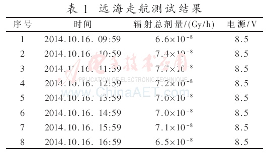 qrs5-b1.gif