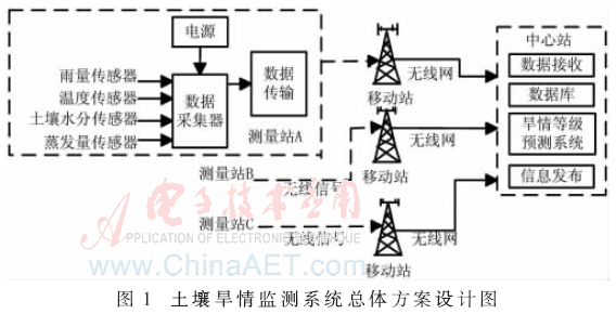 qrs6-t1.gif