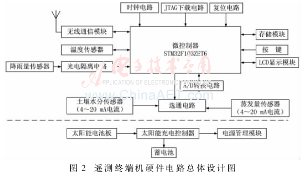 qrs6-t2.gif