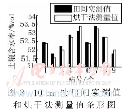 qrs6-t8.gif