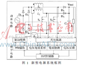 一种新型高功率因数电源的设计