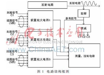 一种抑制电路温度漂移影响的高温测量系统