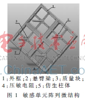 阵列式MEMS矢量水听器的信息采集系统设计