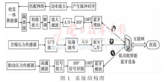 qrs7-t1.gif