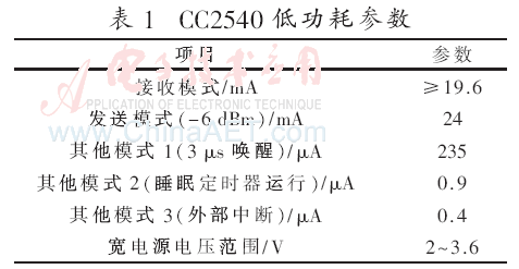 qrs7-b1.gif