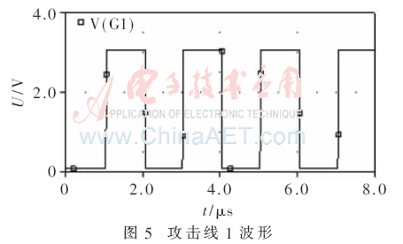 wdz2-t5.gif