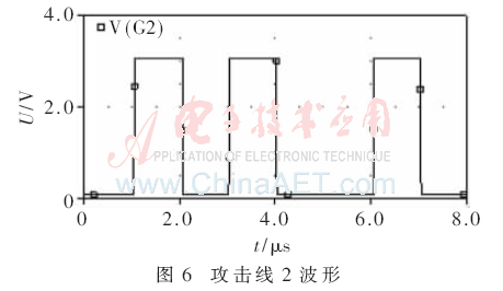 wdz2-t6.gif