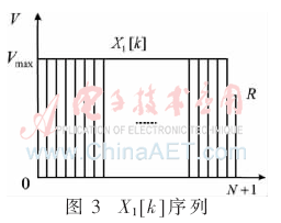 wdz3-t3.gif