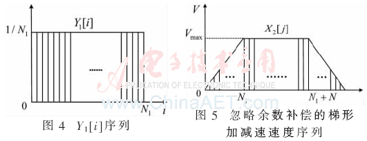 wdz3-t4-5.gif