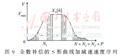 wdz3-t9.gif