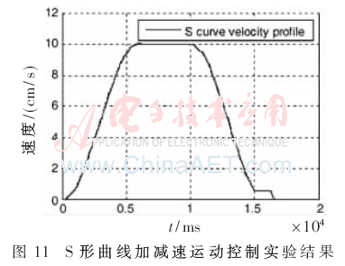 wdz3-t11.gif