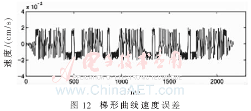 wdz3-t12.gif