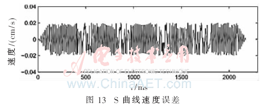 wdz3-t13.gif