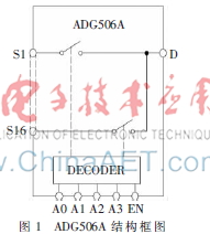 多路模拟开关在数据采集系统中的应用与分析