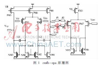 基于直流通路划分的模拟集成电路布局方法
