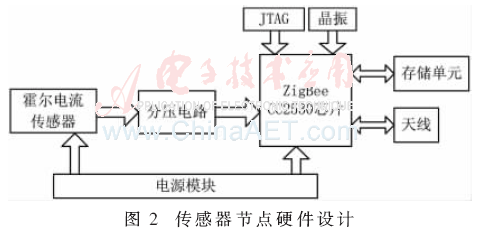 ck1-t2.gif