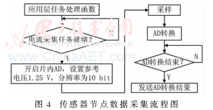 ck1-t4.gif