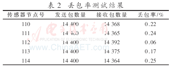 ck1-b2.gif