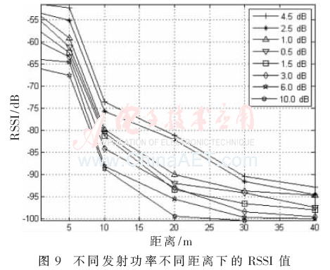 ck1-t9.gif