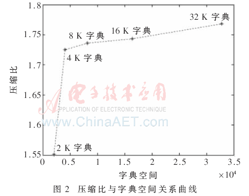 ck4-t2.gif