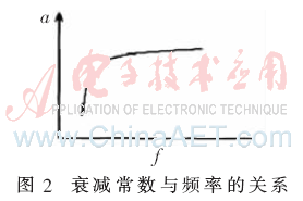 ck5-t2.gif