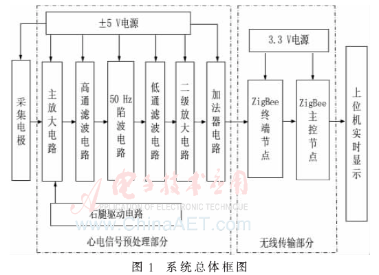 ck6-t1.gif