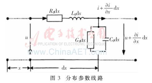 ck7-t3.gif