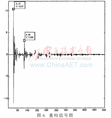 ck7-t6.gif