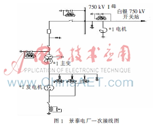 基于带并联电抗器的大型火电机组核相新技术研究