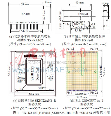 国内外大功率IGBT驱动模块应用研究分析