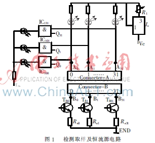 通信电缆端子压接质量精密检测方法与电路设计