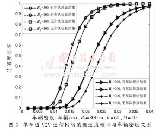 tx2-t3.gif