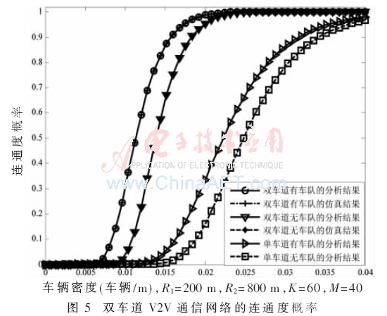 tx2-t5.gif