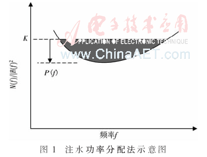 tx3-t1.gif