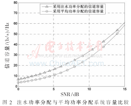 tx3-t2.gif