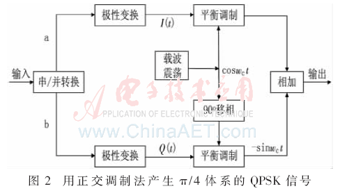 tx4-t2.gif