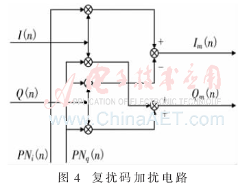 tx4-t4.gif