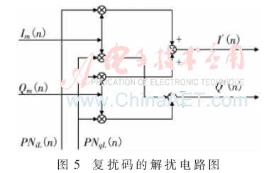 tx4-t5.gif