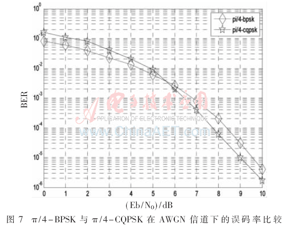 tx4-t7.gif