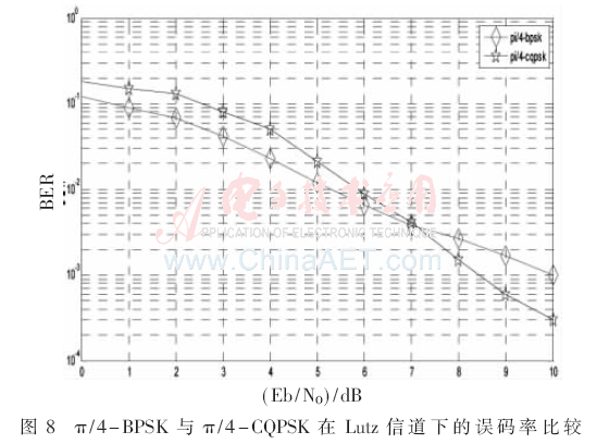 tx4-t8.gif