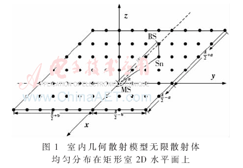 tx5-t1.gif