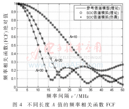 tx5-t4.gif