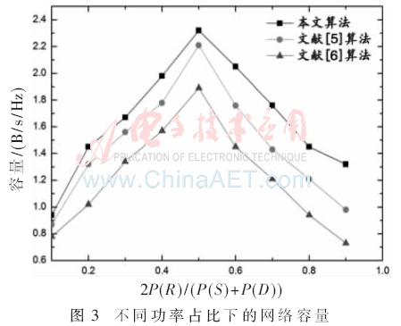 tx6-t3.gif