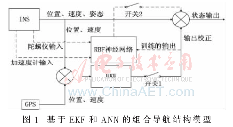 tx7-t1.gif