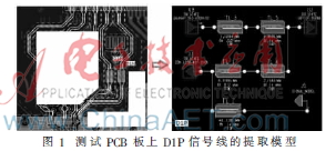 硬件电路信号失真解析方法在便携产品显示电路的应用